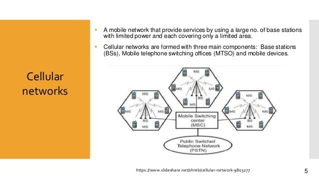 Heterogeneous Cellular Networks